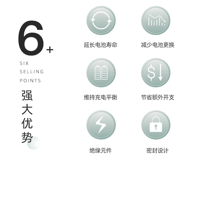 蓄電池均衡器優(yōu)勢(shì).jpg