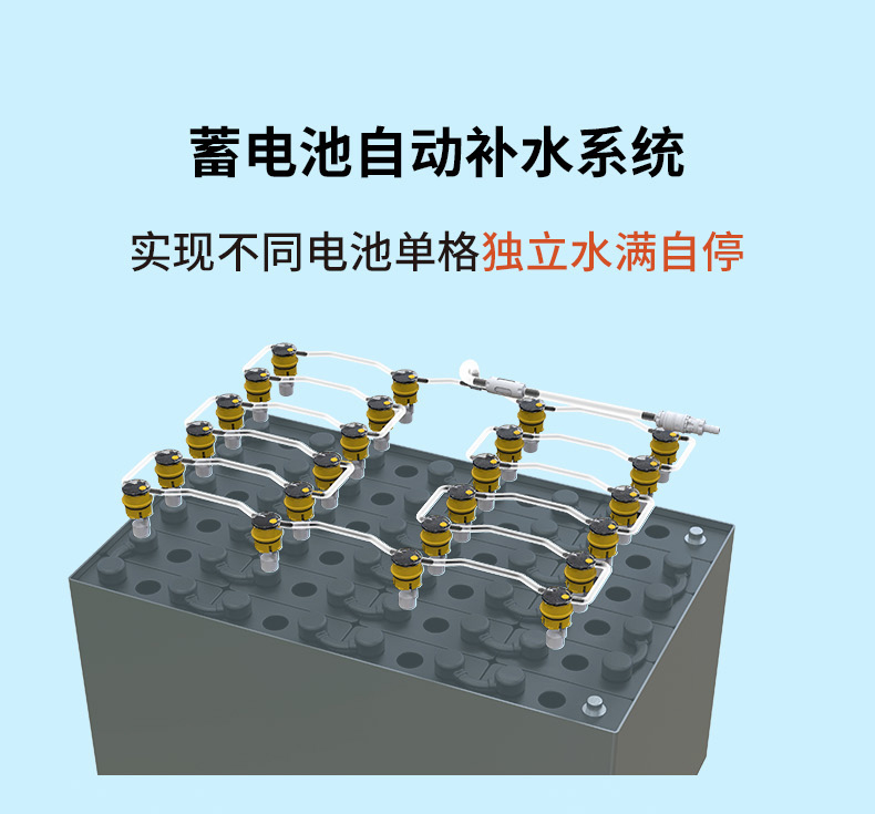 蓄電池自動補水系統.jpg
