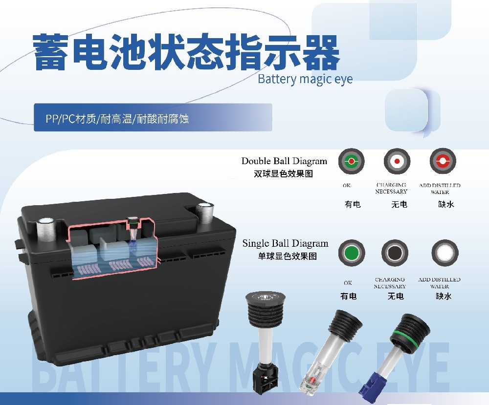 你還在忽視車蓄電池嗎？別等它“罷工”才后悔！